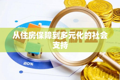 田寮从住房保障到多元化的社会支持
